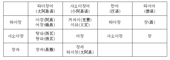 200234%25EC%259B%2594%25ED%2598%25B8p75%25ED%2591%259C.JPG