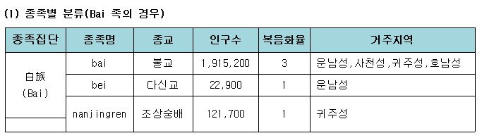 %25EC%2584%25A0%25EA%25B5%2590%25EB%2582%2598%25EC%25B9%25A8%25EB%25B0%2598%25EC%25A2%2585%25EC%25A1%25B1%25EB%25B3%25841-%25EC%259D%25B4%25EC%259A%25B0%25EC%259C%25A4.JPG