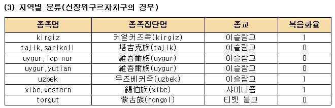 %25EC%2584%25A0%25EA%25B5%2590%25EB%2582%2598%25EC%25B9%25A8%25EB%25B0%2598%25EC%25A7%2580%25EC%2597%25AD%25EB%25B3%25843-%25EC%259D%25B4%25EC%259A%25B0%25EC%259C%25A4.JPG